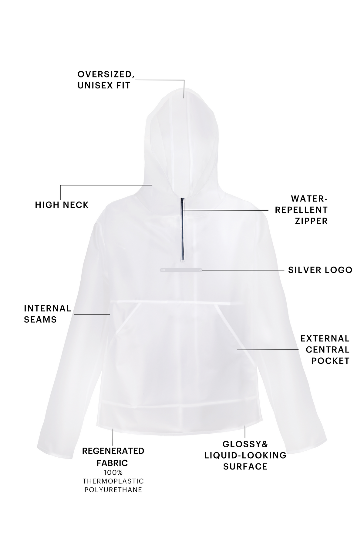 Transparent Hoodie