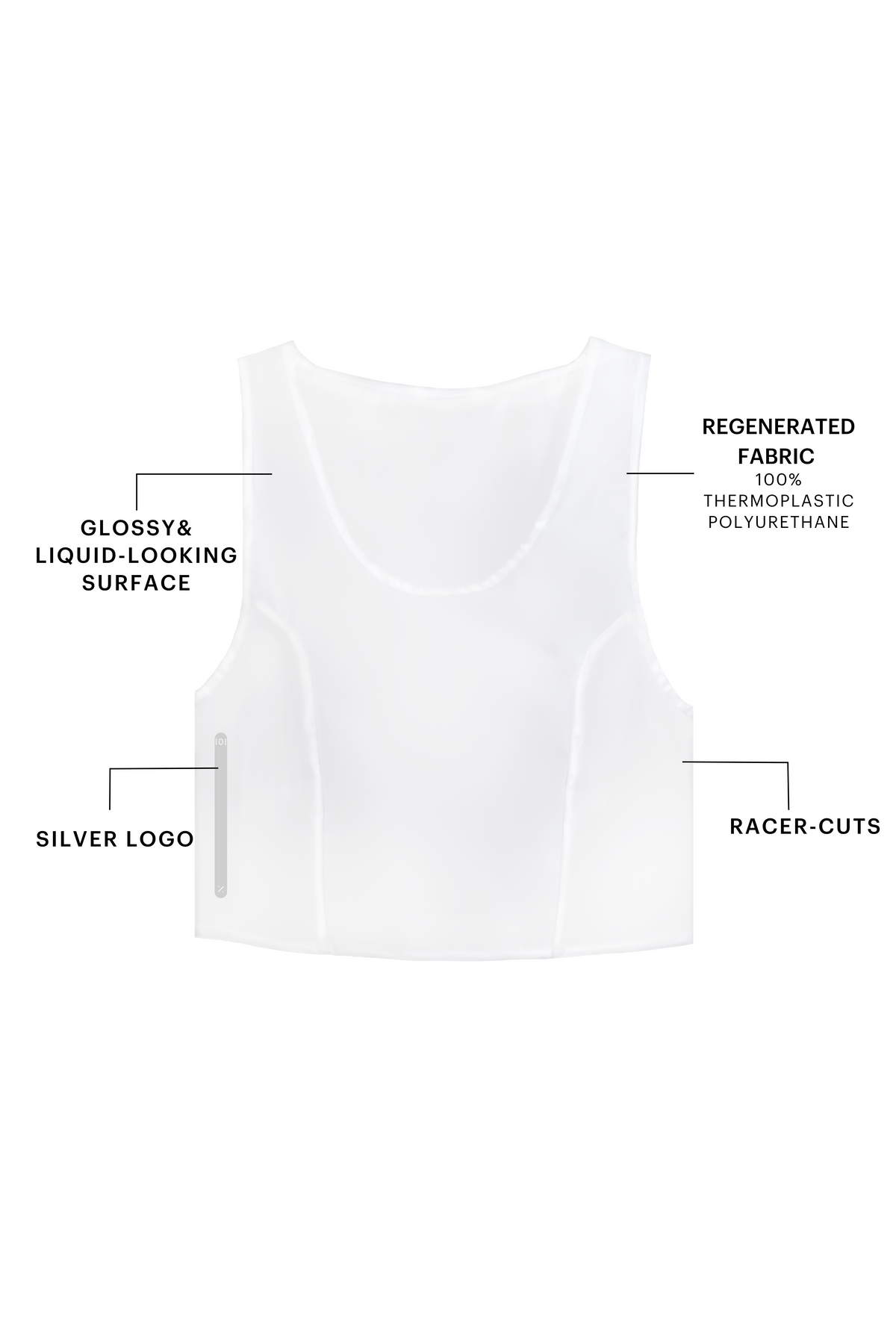 Transparent Top